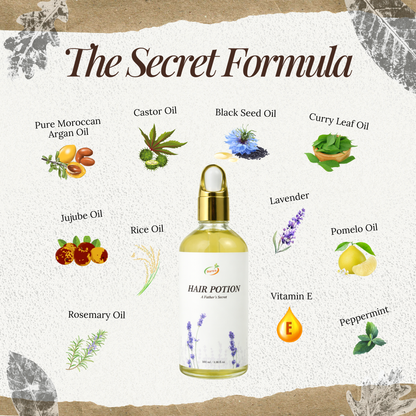 The 90-Day Root Revival System
