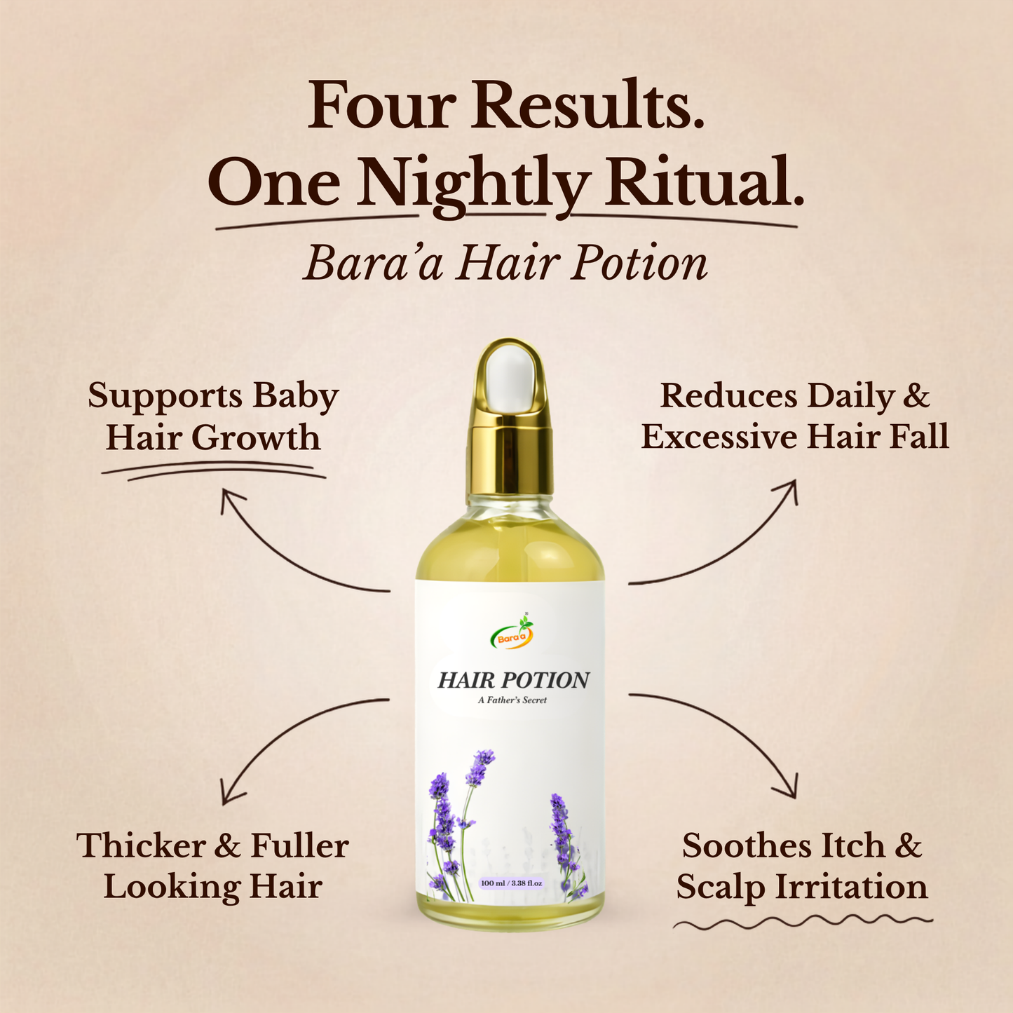 Bara'a Hair Potion - Scalp & Hair Elixir Oil