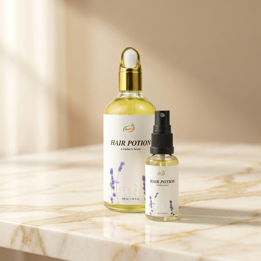 Scalp Revival Kit